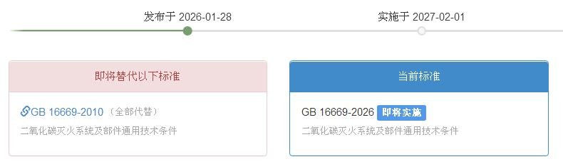 GB16669-2026《二氧化碳滅火系統(tǒng)及部件通用技術(shù)條件》2027年2月1日實(shí)施